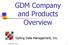 GDM Company and Products Overview. Gylling Data Management, Inc.