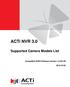 ACTi NVR 3.0. Supported Camera Models List. Compatible NVR3 Software Version: /10/22