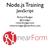Node.js Training JavaScript. Richard richardrodger.com