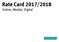Rate Card 2017/2018 Online, Mobile, Digital
