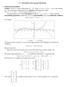 3.2 - Interpolation and Lagrange Polynomials