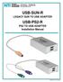 USB-SUN-R LEGACY SUN TO USB ADAPTER USB-PS2-R PS2 TO USB ADAPTER