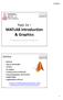 Topic 2a MATLAB Introduction & Graphics
