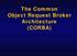 The Common Object Request Broker Architecture (CORBA)