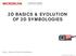 2D BASICS & EVOLUTION OF 2D SYMBOLOGIES