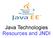 Java Technologies Resources and JNDI