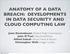 ANATOMY OF A DATA BREACH: DEVELOPMENTS IN DATA SECURITY AND CLOUD COMPUTING LAW