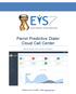 Parrot Predictive Dialer Cloud Call Center