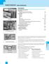 POWER PRODUCT Power Monitoring. Contents. Features and Benefits of Siemens Power Distribution Solutions: Energy Management