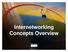 Internetworking Concepts Overview. 2000, Cisco Systems, Inc. 2-1
