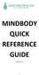 MINDBODY QUICK REFERENCE GUIDE