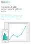 THE MOBILE WEB INTELLIGENCE REPORT Q4 2016