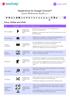 y texthelp Read&Write for Google Chrome Quick Reference Guide Docs, Slides and Web read&write - j & Google Docs