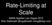 Rate-Limiting at Scale. SANS AppSec Las Vegas 2012 Nick
