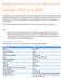 Keyboard shortcuts for Microsoft Outlook 2013 and 2016