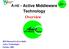 Amit. Amit - Active Middleware. Technology Overview. IBM Research Lab in Haifa Active Technologies October 2002