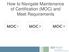 How to Navigate Maintenance of Certification (MOC) and Meet Requirements