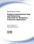 Bridging Organizational Gaps with Monitoring: ITM/ITCAM for WebSphere Production Applications