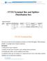FTTH Terminal Box and Splitter Distribution box