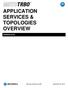 APPLICATION SERVICES & TOPOLOGIES OVERVIEW VERSION 02.03