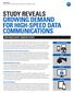 STUDY REVEALS GROWING DEMAND FOR HIGH-SPEED DATA COMMUNICATIONS