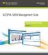 SCOPIA iview Management Suite