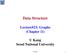 Data Structure Lecture#23: Graphs (Chapter 11) U Kang Seoul National University