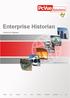 Enterprise Historian. Historian Software.  FRANCE CHINA GERMANY ITALY JAPAN MALAYSIA SINGAPORE SWITZERLAND UK USA