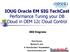 IOUG Oracle EM SIG TechCast Performance Tuning your DB Cloud in OEM 12c Cloud Control