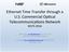 Ethernet Time Transfer through a U.S. Commercial Op9cal Telecommunica9ons Network WSTS 2016