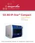 SX-8G IP-Star Compact