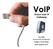 VoIP. Voice over IP Gateway. July Addpac Technology  Technical Sales and Marketing