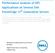 Performance Analysis of HPC Applications on Several Dell PowerEdge 12 th Generation Servers