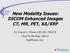 New Modality Issues: DICOM Enhanced Images CT, MR, PET, XA/XRF