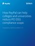 How PayPal can help colleges and universities reduce PCI DSS compliance scope. Prepared by PayPal and Sikich LLP.