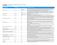 What's New in Microsoft Dynamics NAV 2013 to 2017