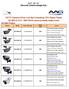 CCTV Camera Price List Not Including 10% Sales Taxes / (www.armeda.webs.com)