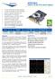 ATS GS/s 12-Bit PCIe Gen2 Digitizer ATS9360