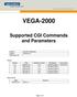 VEGA Supported CGI Commands and Parameters