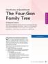 The Four-Gon Family Tree