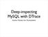 Deep-inspecting MySQL with DTrace. Domas Mituzas, Sun Microsystems