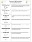Theorems & Postulates Math Fundamentals Reference Sheet Page 1