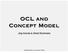 OCL and Concept Model