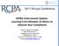 HIPAA Enforcement Update: Learning From Mistakes of Others to Improve Your Compliance