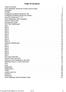 Table of Contents. Copyright Pivotal Software Inc, of