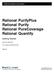 Rational PurifyPlus Rational Purify Rational PureCoverage Rational Quantify
