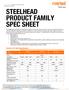 STEELHEAD PRODUCT FAMILY SPEC SHEET