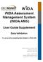WIDA Assessment Management System (WIDA AMS)