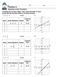 Graphing Linear Functions