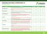 DRAGON NATURALLYSPEAKING 12 FEATURE MATRIX COMPARISON BY PRODUCT EDITION